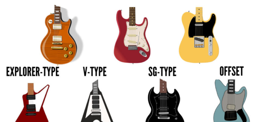 ELECTRIC GUITAR SHAPES 1024x576 1